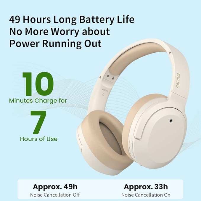 Edifier W820NB Plus Over-Ear Active Noise Cancelling Headphones, Clear Calls with Deep Noise Reduction,Bluetooth Headphones with LDAC for Hi Res Wireless Audio Comfortable Fit,Bluetooth 5.2 Gray