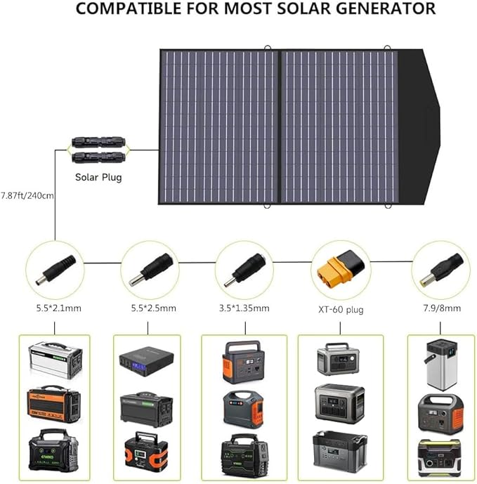 ALLPOWERS SP027 100W Foldable Solar Panel, 23% Efficient IP66 Waterproof for Power Station, Camping, RV & Home Use, Compact Portable Design（SP027-100W
