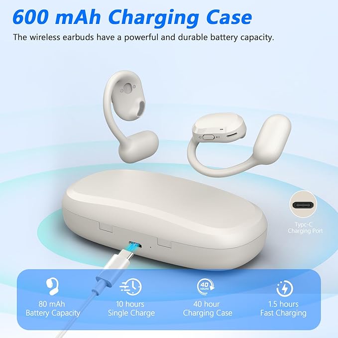 BANIGIPA Open Ear Headphones, True Wireless Earbuds, Bluetooth 5.4 Headphones w/Dual Mic for Calling, Comfort Sports Over Ear Earbuds w/Earhooks for Running Traveling, IP67 Waterproof, 40H Playtime