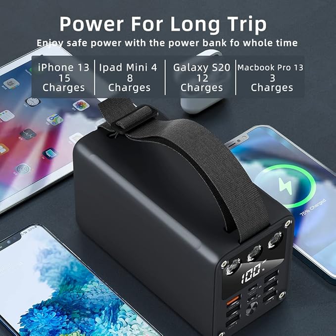 60000mAh High Capacity Power Bank Fast Charging USB C PD 20W Battery Packs with 7 Outputs 22.5W & LCD Display Battery Bank for iPhone, Samsung, iPad,MacBook & Outdoors Camping