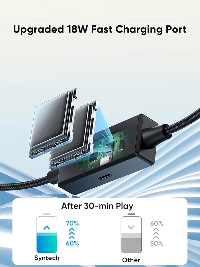 CableCreation 15.4FT 18W VR Charging Link Cable with PD Charging Socket, 5Gbps USB 3.2 GEN1 A to Type C Cable Compatible with Meta Quest 3S/Quest 3/Oculus Quest 2/Pico 4 Accessories and PC/SteamVR