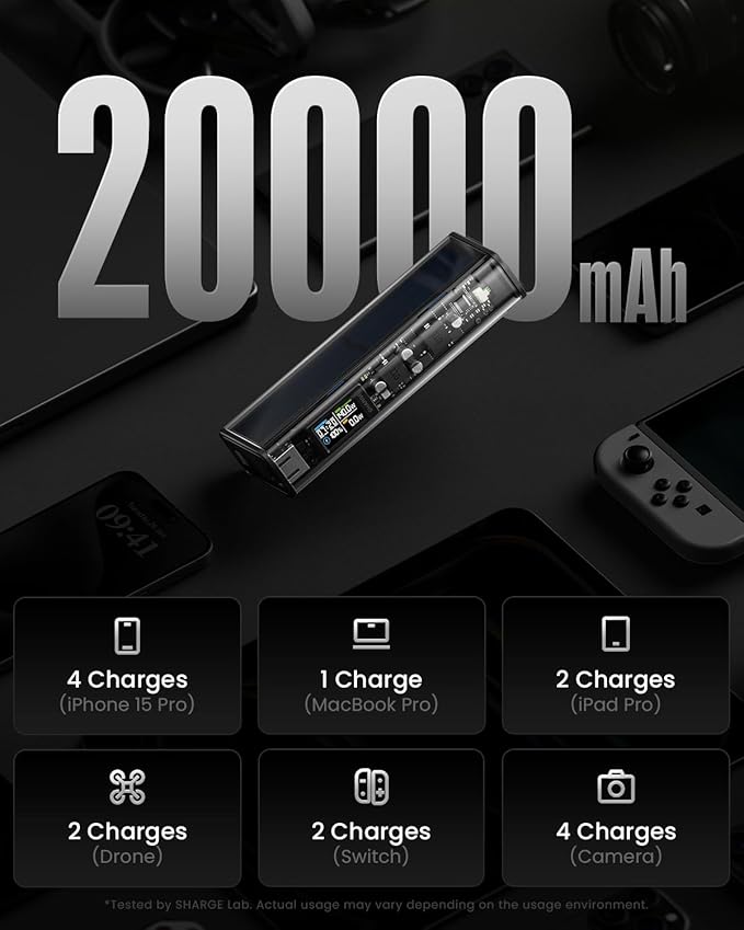 SHARGEEK 140 Power Bank, 140W Output 20000mAh Portable Charger with Screen Display, Transparent, USB C& USB A Port Laptop Power Bank for iPhone 17/16/15/14 Series MacBook Steam Deck