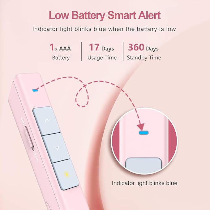 Norwii N26 Wireless Presentation Clicker, Presentation Remote, PowerPoint Clicker with Pointer for PowerPoint Presentations, Power Point Clicker Wireless Presenter Remote - Pink