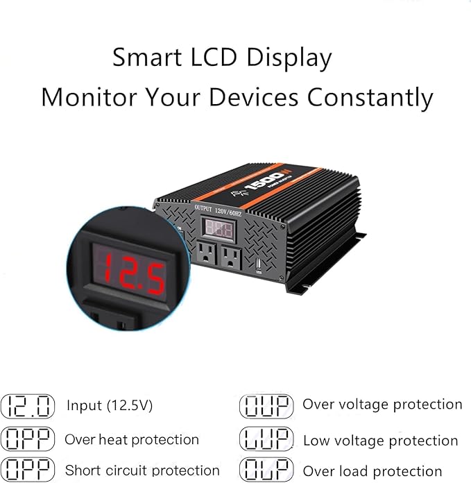 1500W Inverter 12V DC to 110V AC Converter for Home, RV, Truck, Off-Grid Solar Power Inverter with Built-in 5V/2.1A USB, AC Hardwire Port, Remote Controller