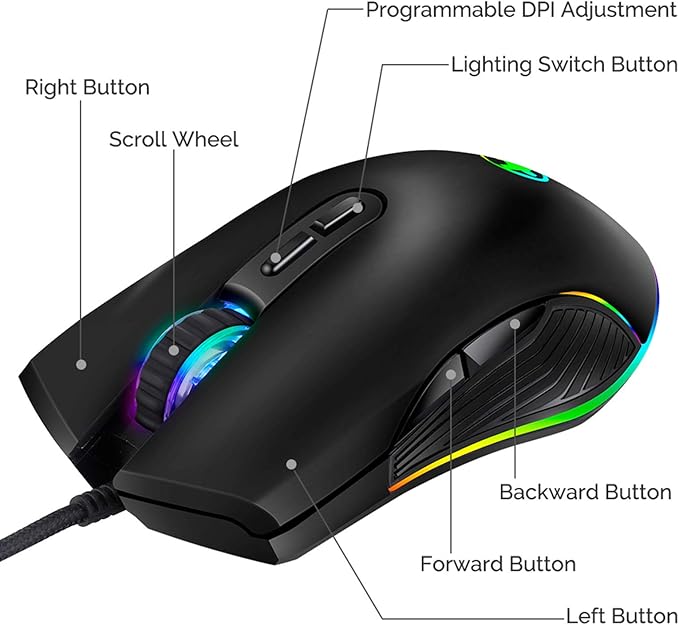 IULONEE Type C Mouse, Wired USB C Mice Gaming Mouse Ergonomic 4 RGB Backlight 3200 DPI Compatible with M@c, Matebook, Chromebook, HP OMEN, Windows PC, Laptop and More USB Type C Devices (Black)