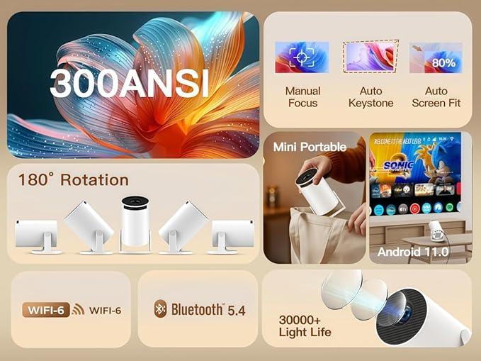 Built-in Apps & 2025 Upgraded Smart Projector with Wi-Fi 6 & Bluetooth 5.4, 1080P 4K Support Full HD, Auto Keystone 360° Portable Home Cinema Mini Projector for iOS/Android OptiBarrel 500