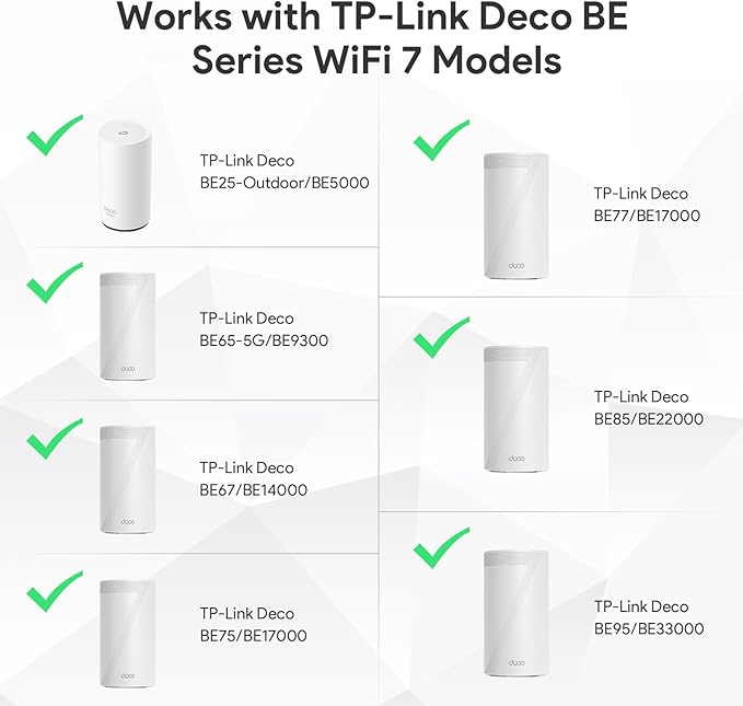 Wall Mount Kit for TP-Link Deco BE65-5G/BE75/BE85/BE95 WiFi 7 Mesh System – Space-Saving Bracket with Cable & Power Adapter Storage, Secure & Stylish Design for Home and Office (White, 1-Pack)