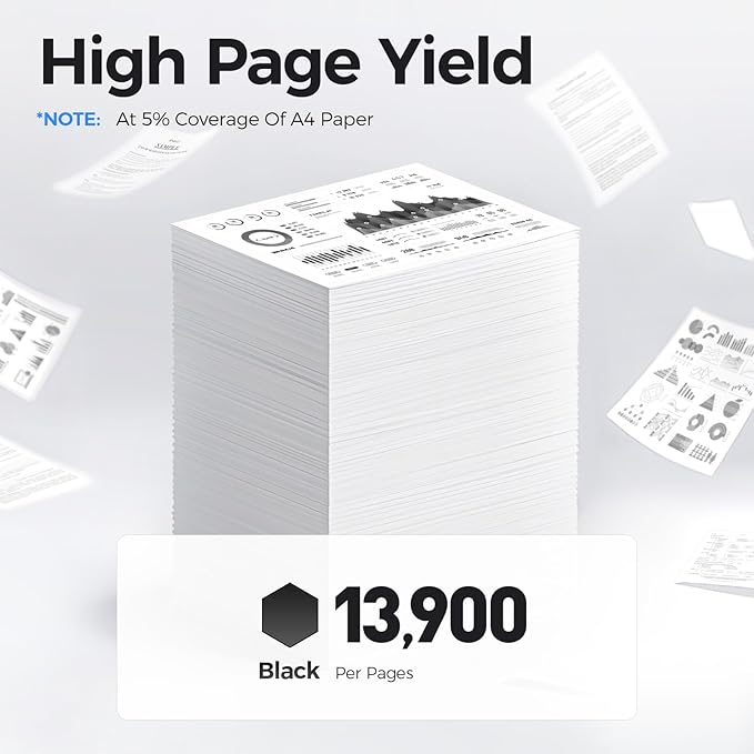 B400 B405 Black High Capacity Toner Cartridge 2-Pack Replacement for Xerox 106R03582 106R03584 Toner Compatible with Xerox VersaLink B400 B405 B400N B400DN B405N B405DN Printer Ink All-in-One Copier