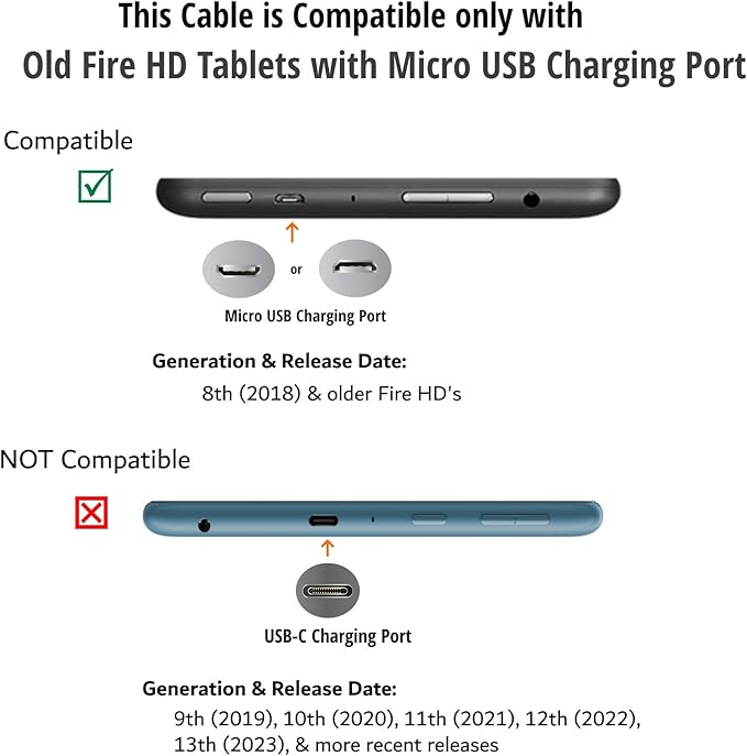 10FT Long Micro USB Charge Power Cable Cord for Old Amazon Kindle Paperwhite, Oasis, Echo Dot, Fire Tablet, Fire Kids Edition, HD Kids Edition, Fire TV Stick (Not for New Devices, Read Details Below)