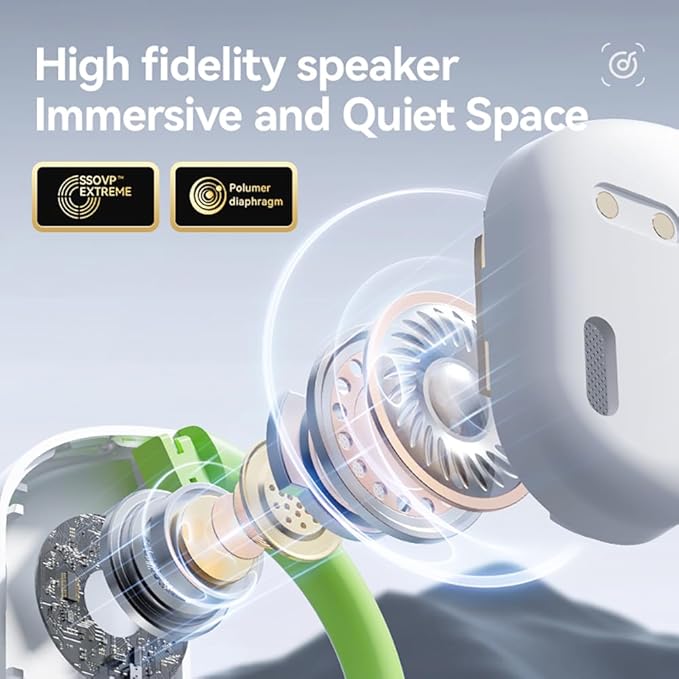 Open Ear Air Conduction Sports Earphone Bluetooth 5.4 LED Digital Display Wireless 360° ACS Surround Sound Ear Hook Sports Earbuds with Mic Bone Conduction for Driving and Listening to Music (Green)