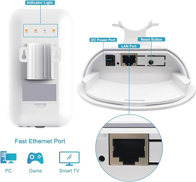 AC1200 Outdoor WiFi Extender Weatherproof，WiFi Booster and Signal Amplifier，WiFi Extender Outdoor Long Range，Up to 1200Mbps Dual Band WiFi Repeater ，Covers Up to Least 3440 Sq. ft and 30 Devices