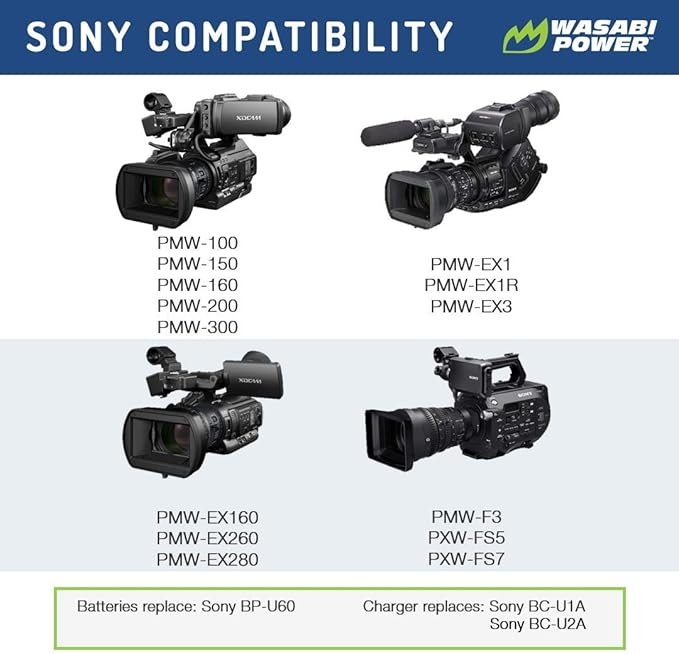 Wasabi Power Battery for Sony BP-U60 and Sony PMW-100, PMW-150, PMW-160, PMW-200, PMW-300, PMW-EX1, PMW-EX1R, PMW-EX3, PMW-EX160, PMW-EX260, PMW-EX280, PMW-F3, PXW-FS5, PXW-FS7