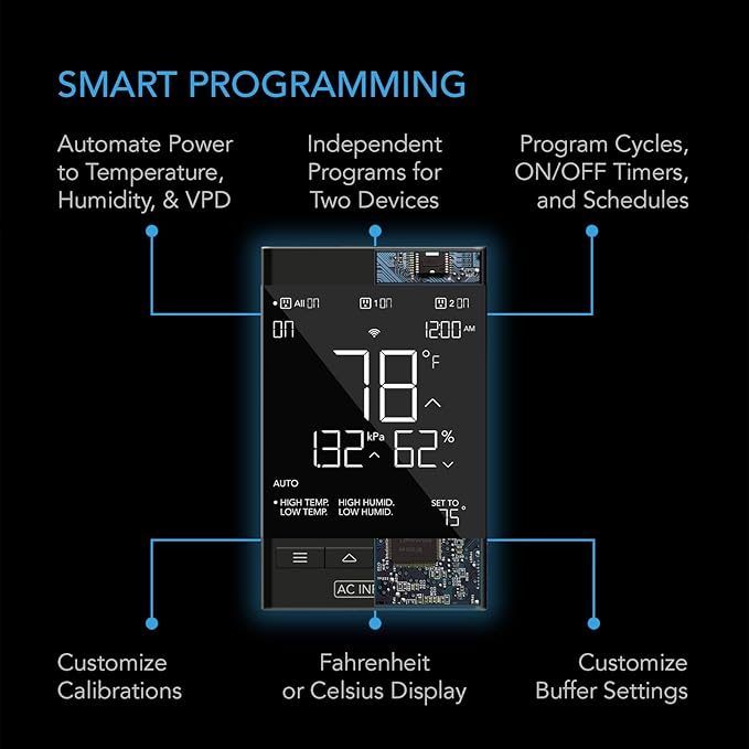 AC Infinity CONTROLLER 79 PRO, WiFi Outlet Controller, Independent Programs for Two Devices, Wall Hang Digital Thermostat with Temperature, Humidity, VPD, & Timer Controls, For Seed Starting Heat Mats