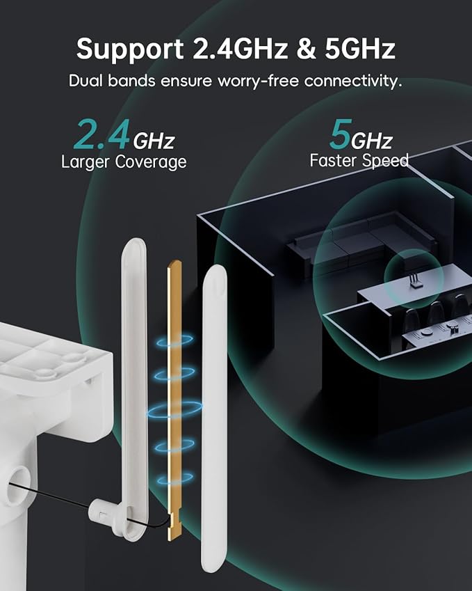 ZUMIMALL 5MP Outdoor Camera Wireless 2-Pack - 24/7 Recording Wired Power, Support 5GHz WiFi | Motion & Noise Detection, 360° PTZ Auto Tracking, Color Night Vision | IP66, Alexa Google Compatible