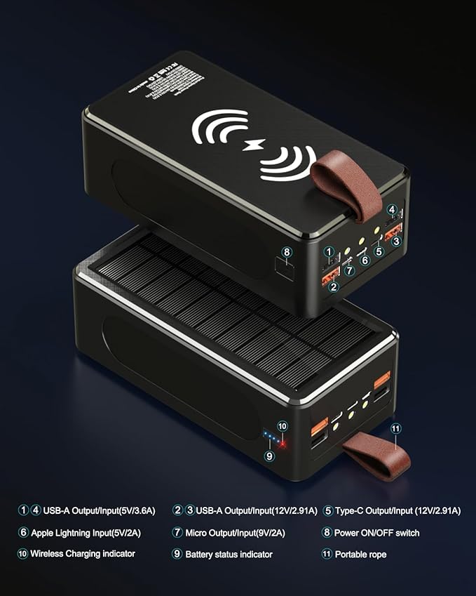 Portable Charger 90000mAh Power Bank High Capacity with Solar Charger - 35W Fast Charging Wireless Charger Battery Pack for Camping, Travel, Emergencies, Tech Devices | 7-Port PD/USB-C, LED Flashlight