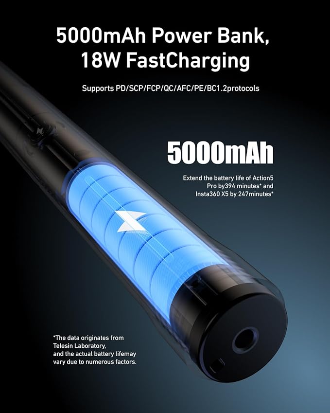 TELESIN Power Grip Selfie Stick for Gopro, 40.16”Extension Charging Handle Grip, 5000mAh Battery Power Selfie Sticks, Portable Monopod Pole for GoPro Hero 13 12 11 Insta360 DJI Action Camera, Phone