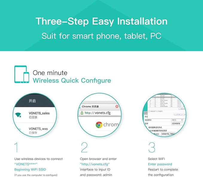 VONETS VAR11N-300 WiFi Bridge/Wireless Repeater/Mini Router/Ethernet to WiFi Convert with WAN/LAN 2 RJ45 Ports for Hotel IP Printer, Network Devices