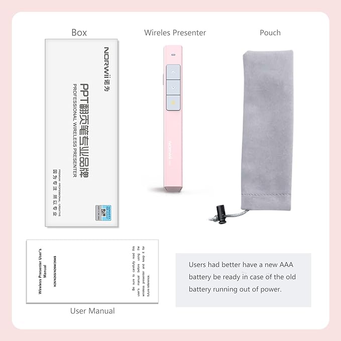 Norwii N26 Wireless Presentation Clicker, Presentation Remote, PowerPoint Clicker with Pointer for PowerPoint Presentations, Power Point Clicker Wireless Presenter Remote - Pink