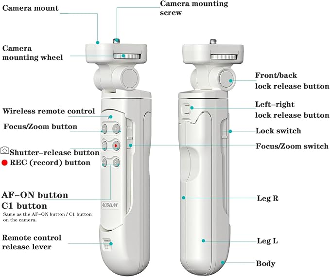 Wireless Camera Remote Control Shooting Grip and Tripod (White) with Remote Shutter Release - Replaces GP-VPT2BT for Sony ZV-1, A7 III, A6400, A7C, A7R IV, A9, FX-3, FX30, RX100 VII, RX0 II
