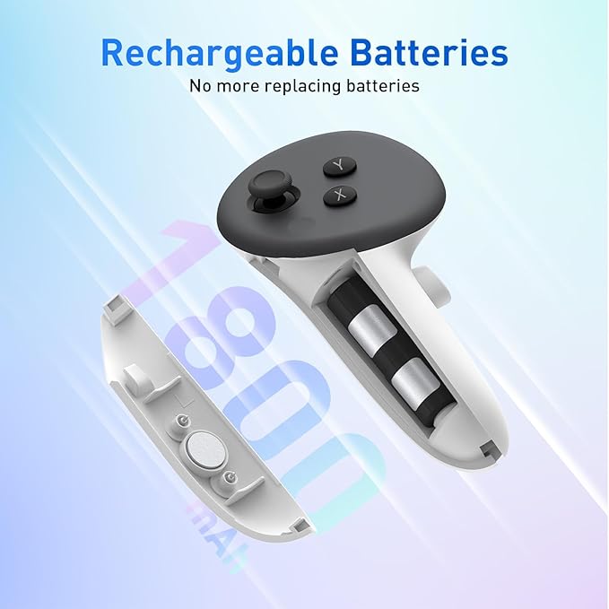 Charging Dock Compatible with Meta Quest 3S (Carina D1S with Charger/Passthrough)