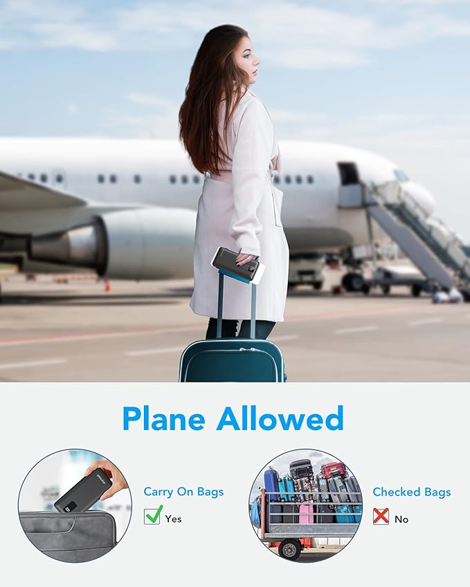 Charmast Portable Charger with Built-in Cables and Wall Plug, 20000mAh 20W USB C Power Bank Fast Charging Battery Pack Travel Essentials Compatible with iPhone 16/15/14/13 Series, Samsung Google iPad