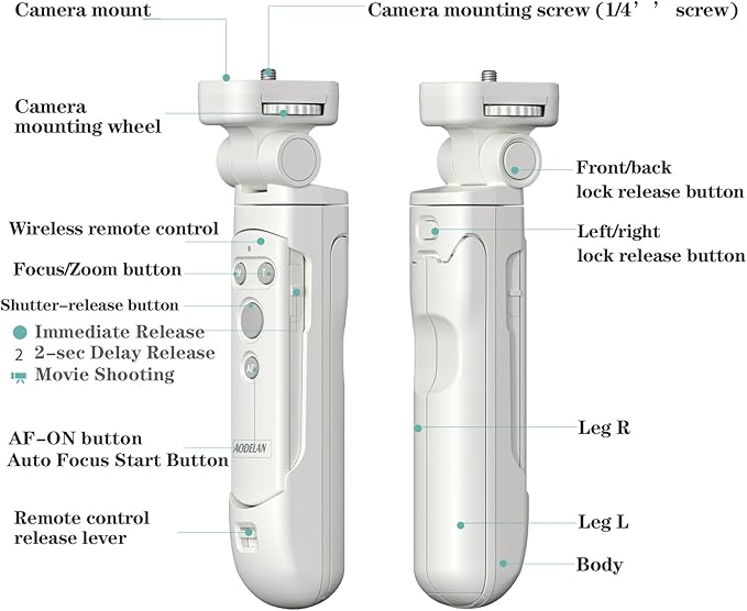 Wireless Camera Remote Control Shooting Grip and Tripod (White) with Shutter Release for Canon EOS Rebel SL3, T7i, T8i, 90D, M50, EOS R, RP, R5, R6, R6 II, PowerShot SX70 HS, G7 X III, G5 X II, M6 II