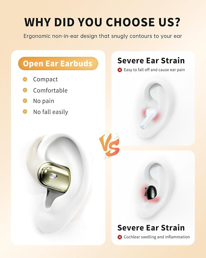 Open-Ear Headphones, Over Ear Earbuds with Ear Hooks, True Wireless Bluetooth Earphones with Microphone, Touch Control, Clear Calls, 60H Playtime, IPX7 Waterproof for Running and Workouts