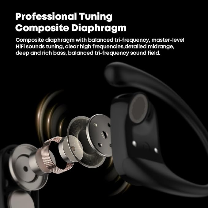 Bluetooth Headphones Air Conduction, IPX5 Waterproof Air Conduction Ear Buds, Over Ear Headphones with MIC, Over Ear Earbuds for Sports, Running Earbuds, 35 Hours Music, Clear Calls