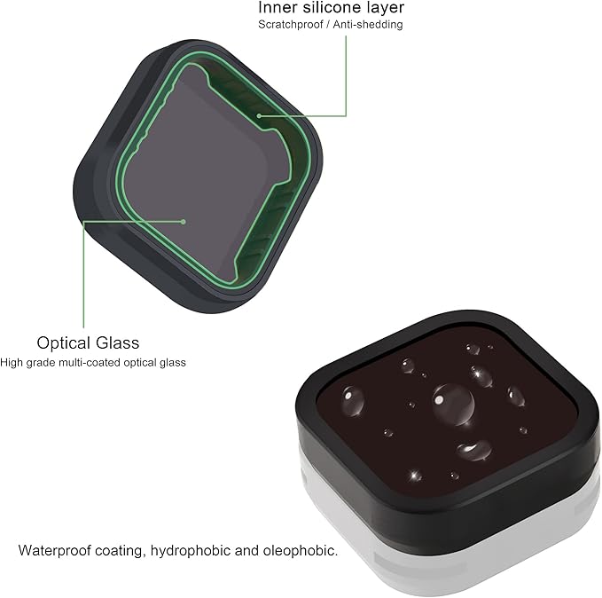 4 Pack Camera Lens Filter ND8 ND16 ND32 ND64 for GoPro Hero 12/11/10/9 Black, Neutral Density Lens Filters, Multi Coated Optical Glass, Lens Protector Go Pro ND Filter Accessories Accessory