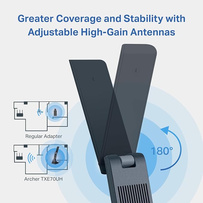 TP-Link AXE5400 WiFi 6E USB Adapter for Desktop PC (Archer TXE70UH) Tri-Band Wireless Network Adapter, Ultra-Low Latency, MU-MIMO, OFDMA, Refined Security, WPA3, Supports Windows 11/10