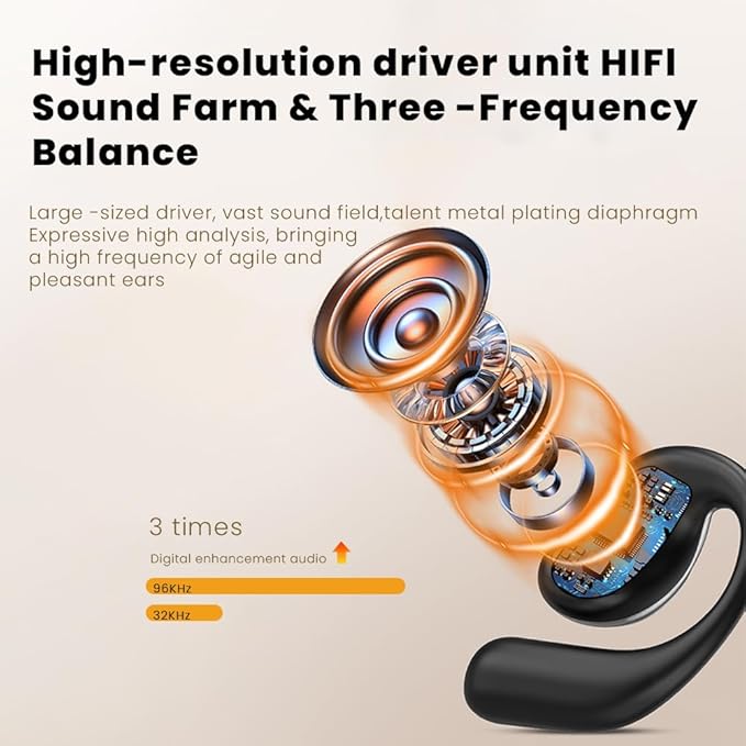 Open Ear Earbuds Ultra Comfort Wireless Bluetooth 5.4 Headphones Over The Ear Earbuds with Intelligent Touch Screen EarHooks IPX7 Waterproof Bone Conduction Earphones for Fitness Sports-OFF WHITE