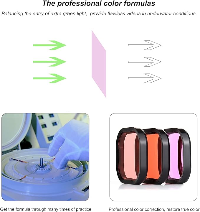 Waterproof Case for GoPro Hero 13 12 11 10 9 Black, 196ft Underwater Dive Protective Housing Case with 4 Pack Macro Scuba Snorkeling Diving Filters for Go Pro 9 10 11 12 13 Accessories