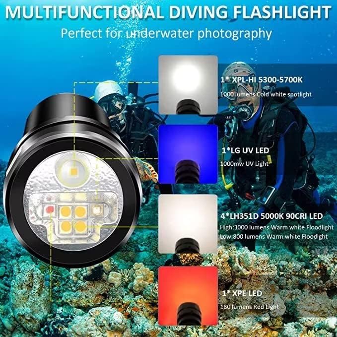 Wurkkos DL07 Dive Light 3000LM,100M Dive Flashlight 90CRI Scuba Dive Light Rechargeable Diving Light Underwater Video Light with Ball Joint Rotary Switch Submarine Light