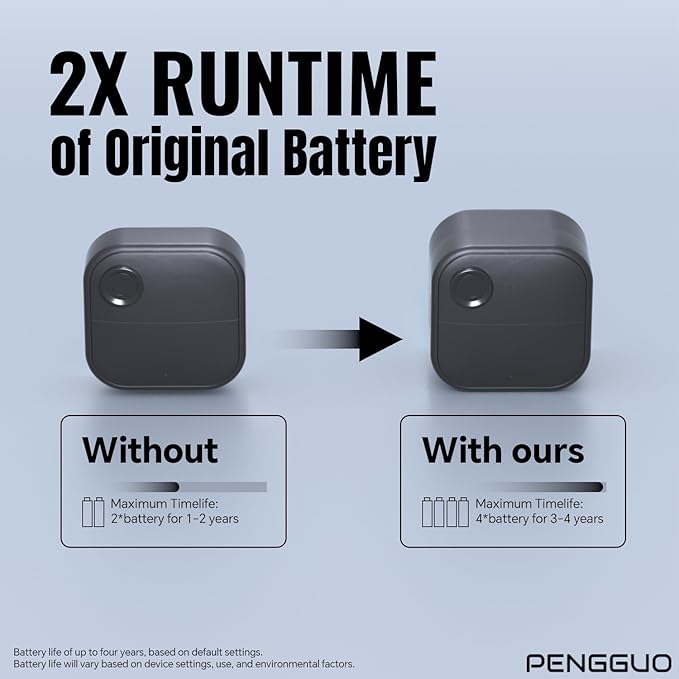 2 Pack Battery Extension Pack Compatible with Blink Outdoor 4 Camera, Included 8 Pack Lithium AA Batteries + 2 Waterproof Silicone Cover, Accessory for Outdoor 4 Smart Security Camera