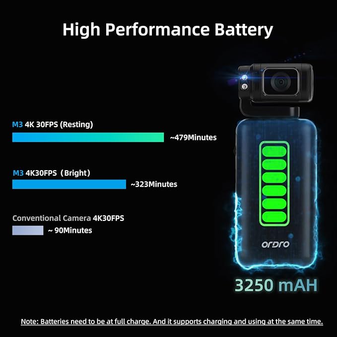 ORDRO M3 5K Video Camera Camcorder, WiFi IR Night Vision Handheld Camera for YouTube,4K UHD Video Camera with 3.5" Flippable Touch Screen, 3250mAh Capacity Battery,64G Card