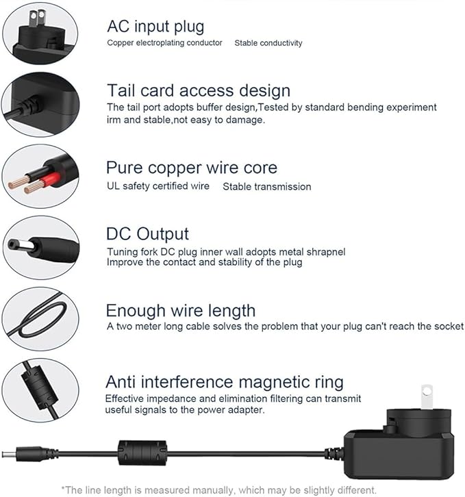 21W Power Cord Replacement for Alexa Echo 1st 2nd Generation, Echo Show 1st Gen, Echo Show 5 (3rd Gen), Echo Plus 1st Gen, Echo Look, Echo Link, Fire TV 2nd Gen, 15V 1.4A Power Adapter Cable