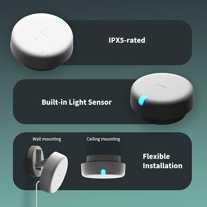 Aqara Presence Sensor FP2, mmWave Radar Wired Smart Motion Sensor, Zone Positioning, Multi-Person & Fall Detection, Supports HomeKit, Alexa, Google Home, and Home Assistant, 2.4 GHz Wi-Fi Required