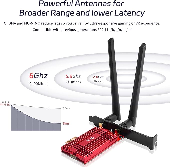 WiFi Card 6E 5400Mbps (6GHz&5Ghz&2.4GHz) PCIe WiFi 6E Card, Bluetooth 5.3, AX210 Module Inside,PCI-E Wireless WiFi Network Adapter Card for Desktop PC Windows10/11 64bit