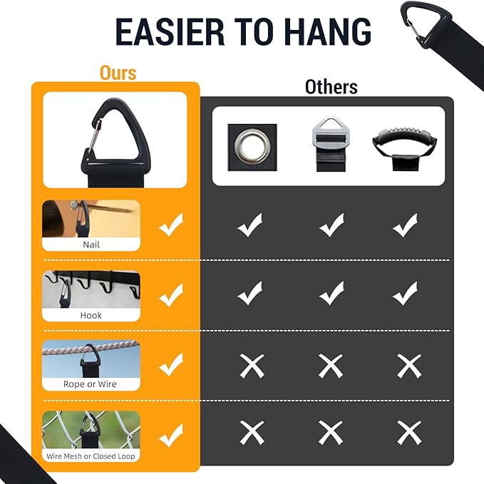 Easy Hang Extension Cord Holder Organizer, Tightened by Gravity, Heavy Duty Storage Straps,Perfect for Garage Organization, 2 PCS 10" and 2 PCS 18", Black