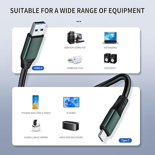 Kumiho 30Ft Link Cable for PC VR Compatible with Oculus/Quest 3S/3/2/1/Pro,Pico 4/Ultra Accessories and SteamVR, High Speed PC Data Transfer，USB 3.0 A to USB C Cable for VR Headset