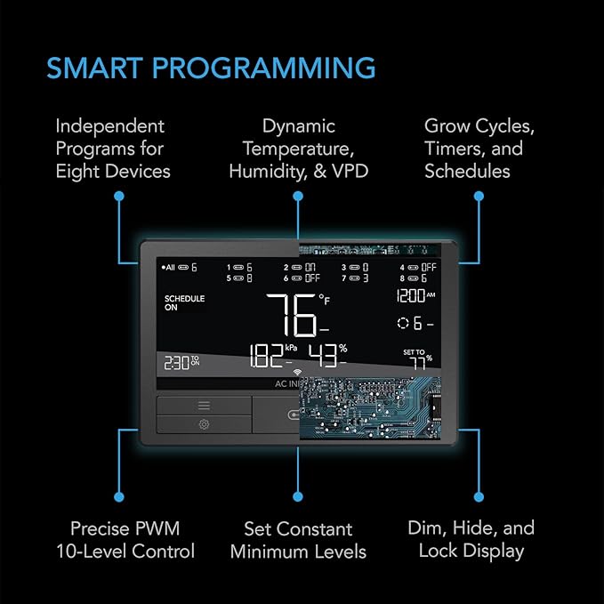 AC Infinity Controller 69 PRO+, Smart Environmental Controller 8-Port with Temp, Humidity, VPD, Timer, Cycle, Schedule Controls, for Grow Tent Cooling Ventilation Lighting (Bluetooth + WiFi, 8-Port)