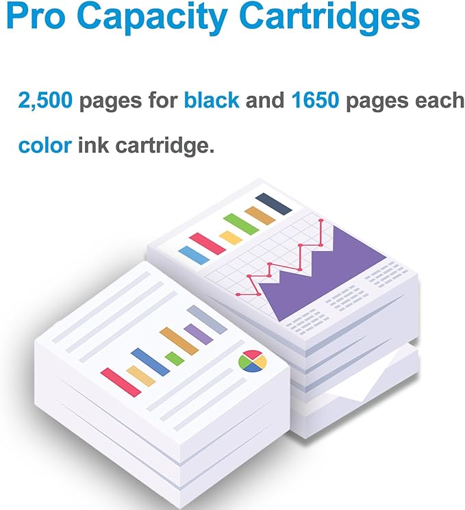 936e Ink Cartridges Replacement for HP 936 936XL Combo Pack for OfficeJet 9122e; Pro 9120e 9120 9125e 9125 9128e 9135e 9135 9110b 9120b 9130b 9130; Pro Wide Format 9730e 9730 Printers- KCMY 4-Pack