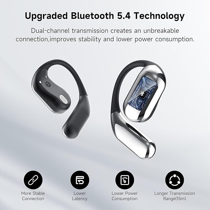 Open Ear Bluetooth 5.4 Headphones, Wireless Earbuds Sport Over Earphones with Ear Hooks 50H Playtime Ear Buds LED Display Charging Case, Waterproof Design for Running Fitness Walking