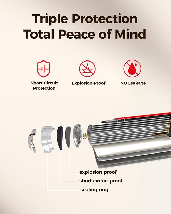 BEVIGOR Lithium Batteries AA, 480 Bulk Pack 1.5V High Performance Lithium Double A Battery (Non-Rechargeable)