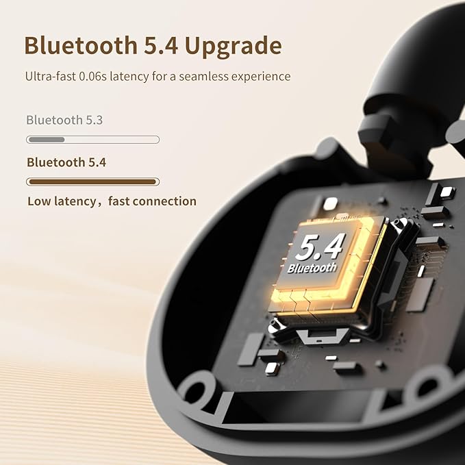 PSIER Open Ear Earbuds, Bluetooth 5.4 Ear Buds with Digital Display 30H Playtime Bluetooth Earbuds IPX5 Waterproof Comfortable Lightweight Bone Conduction Headphones for Workout Sports Running