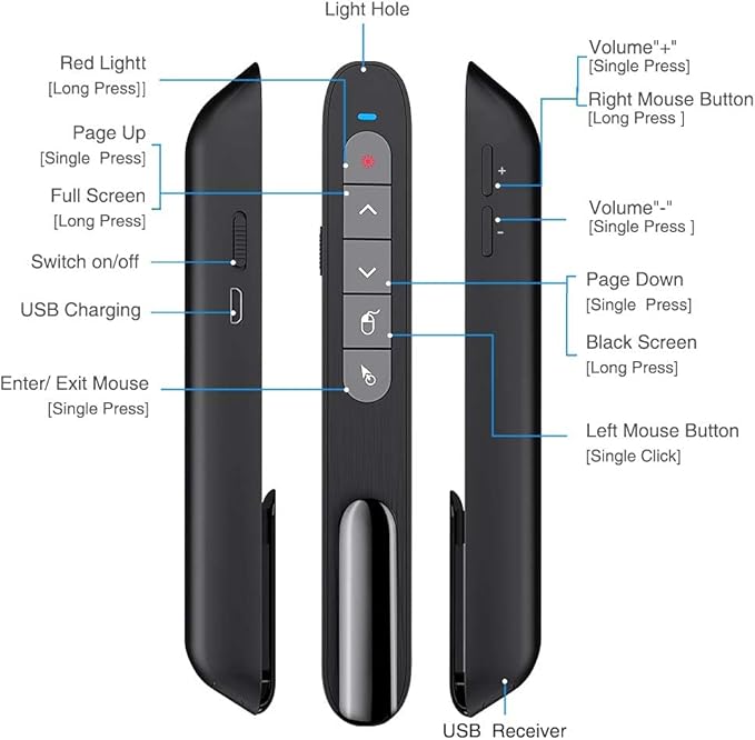 DinoFire Wireless Presenter Remote with Air Mouse, RF 2.4GZ USB Rechargeable Presentation Clicker and Pointer Powerpoint PPT Slide Clicker for Laptop/Computer/MAC