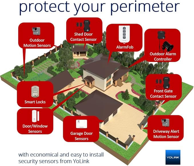 YOLINK LoRa Smart Outdoor Contact Sensor, Gate & Shed Door Sensor, Universal Contact-Closure Sensor, Email/SMS/Push Alerts, 1/4 Mile Range, Alexa, IFTTT, Home Assistant (Hub Required)