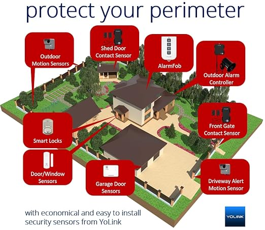 YoLink LoRa Smart Outdoor Contact Sensor & SpeakerHub Starter Kit: SpeakerHub Audio hub, (2) Gate & Shed Door Sensors, Email/SMS/Push Alerts, 1/4 Mile Open Air Range, Alexa, IFTTT, Home Assistant