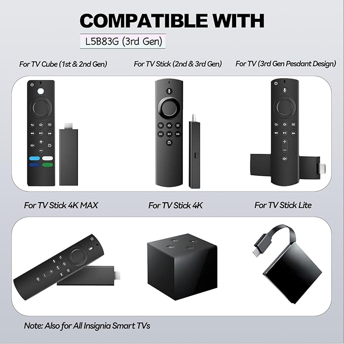 (Pack of 1) New Voice Replacement TV Remote Compatible with Stick 3rd Gen L5B83G, with Amazon Smart TVs Stick (2nd Gen,3rd Gen,Lite,4K)