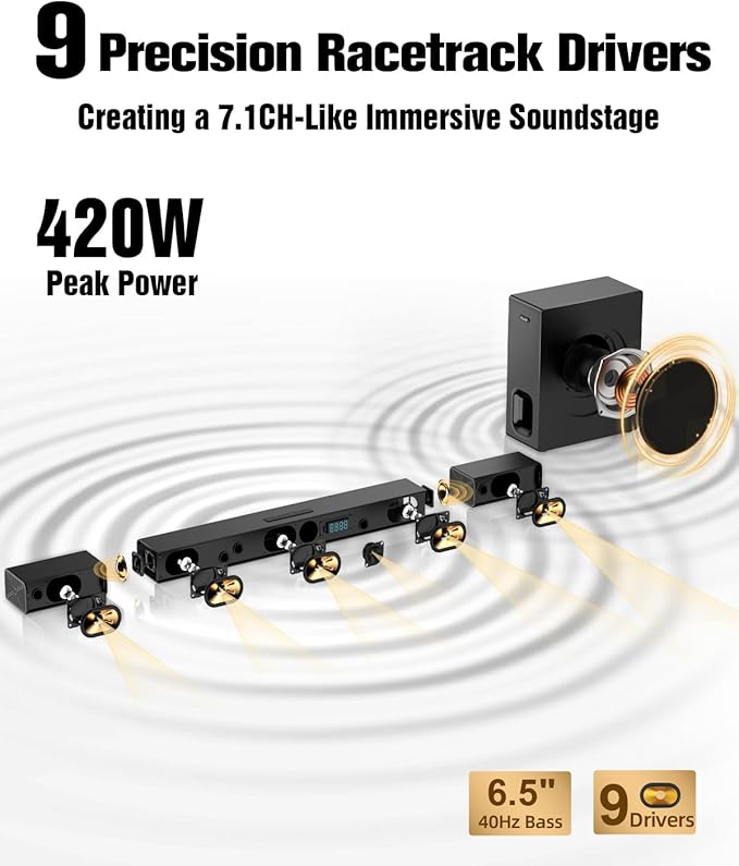 Hiwill 5.1ch Dolby Atmos Surround Soundbar w/ 6.5'' Big Wireless Subwoofer, Extend Soundstage, Deepen Bass, Clarify Dialogue, 2 Wired Rear Speakers Home Theater TV Sound Bar, eARC/Opt, HiElite A51PRO